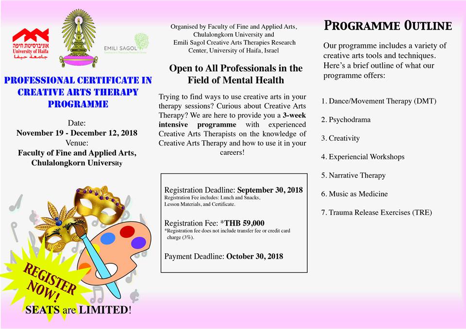You are currently viewing Professional Certificate  Programme outline
