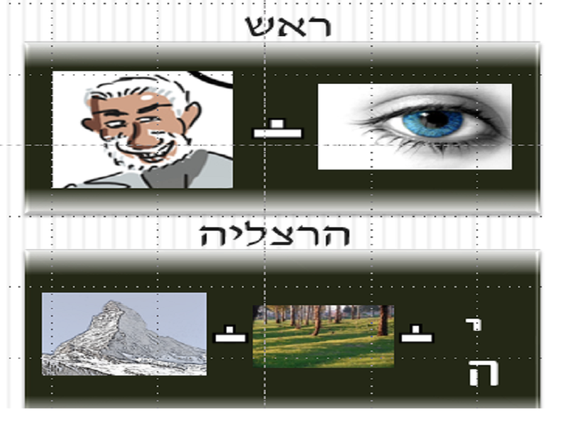 Read more about the article לאחד את הגשר